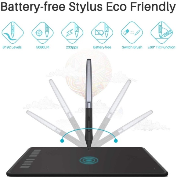 ❌SOLD❌ - Picture 2 of 11